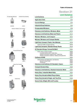 Digest Catalog 21: Limit Switches (MAY 2019)