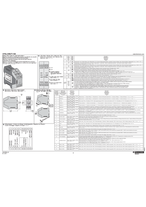 XPSLCMUT1160 Muting safety module for safety light curtains, Instruction Sheet