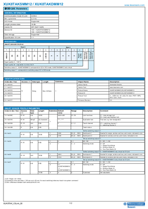 XUK8TAKSMM12 / XUK8TAKDMM12 IO-Link parameters table