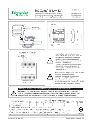 Image of TAC Xenta 451A/452A Universal Input and Analog Output Module