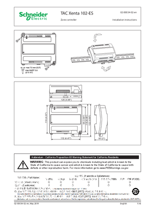 Immagine di TAC Xenta 102-ES Zone Controller