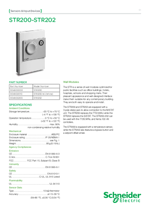 STR200-STR202 Wall Modules