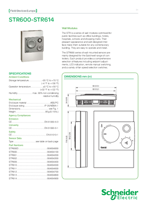 Imagem de STR600 - STR614 Wall Modules
