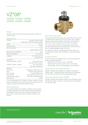 Image of VZ*08* Small linear Zone valves Specification Sheet