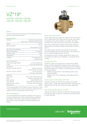 Image of VZ*19* Small Linear Zone Valves Specification Sheet