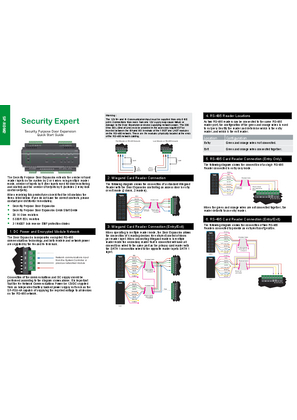 Image of SP-RDM2 Security Expert - Door Expansion Module - Quick Start Guide