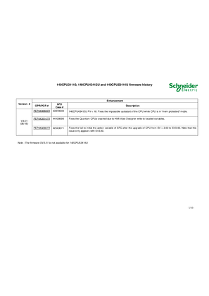 的映像 Quantum Low End Last Firmware History Included