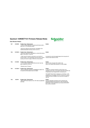 的映像 140NOE77101 Exec For Non Unity Users