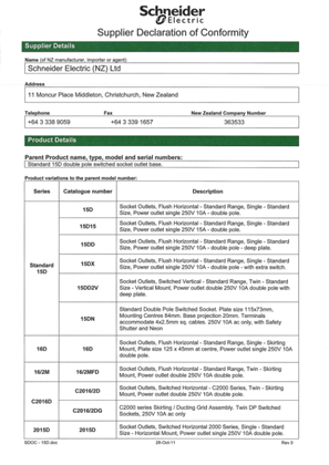 Image of Classic C2000 Series, Supplier Declaration of Conformity