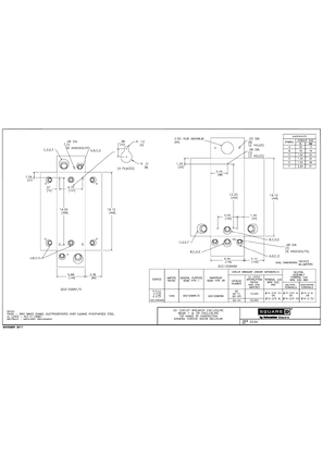 Imagem de 2D CAD: QO Circuit Breaker Enclosure, 125A, NEMA 1 and 3R