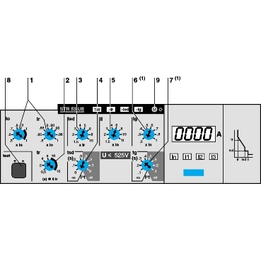Image of 32442 : ZSI option - for trip unit STR53