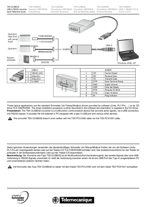 Imagen de TSXCUSB232, Convertidor USB-RS232