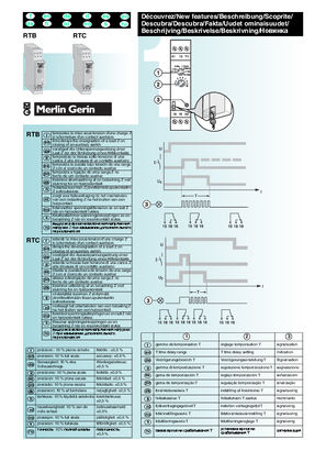 的映像 RTB & RTC - Instruction Sheet