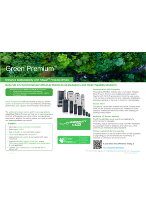 Image of Green Premium for Altivar Process Drives