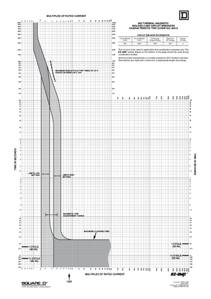 Image of MH THERMAL-MAGNETIC MOLDED CASE CIRCUIT BREAKERS CHARACTERISTIC TRIP CURVE NO. 665-8