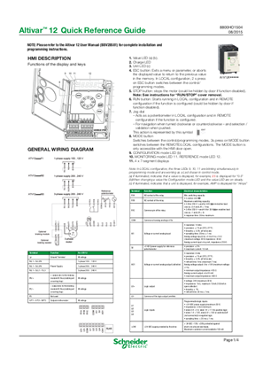 Image of Altivar 12 Quick Reference Guide - Handout
