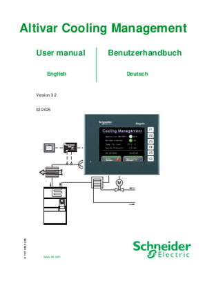 イメージ APML - Altivar Cooling Management user manual (Firmware V3.2)
