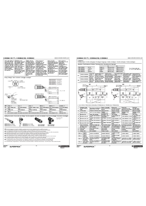 Image of XX930 Ultrasonic Sensors Installation Instructions