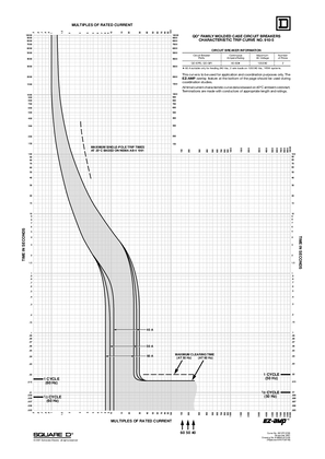 Image of Trip Curve: QO GFI/EPD 40A 50A 60A 2P - No. 910-05