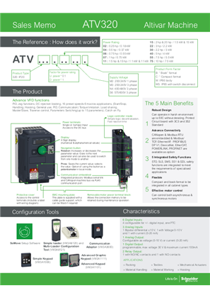 Image of Altivar AC Drives Family Brochure