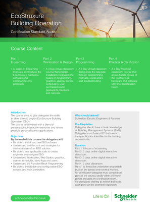 Image of Certification Standard Route