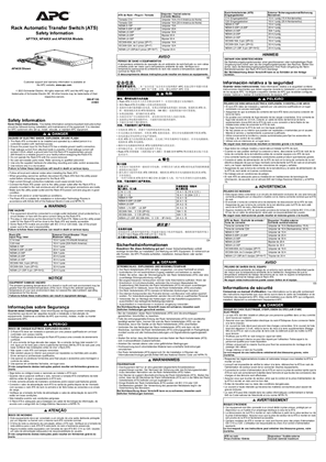 Image of Safety Sheet Rack ATS AP77XX, AP44XX, and AP44XXA Series Models