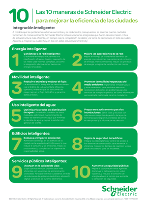 Las 10 maneras de Schneider Electric para mejorar la eficiencia de las ciudades