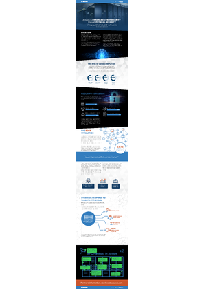 APC A Guide to Enhanced Cybersecurity Through Physical Security Brochure