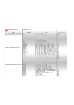 Image of APC Public Sector Price List