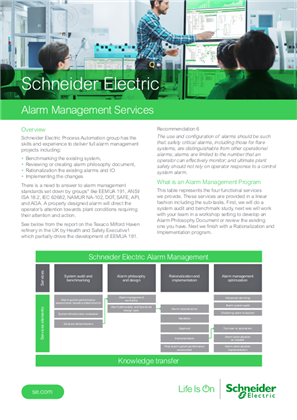 Image of Alarm Management Services