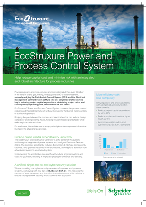 Image of EcoStruxure Power and Process Control System