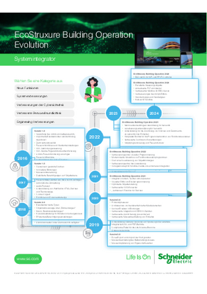 Image de 998-22918171_DE