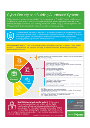 Image of Cyber Security and Building Automation Systems