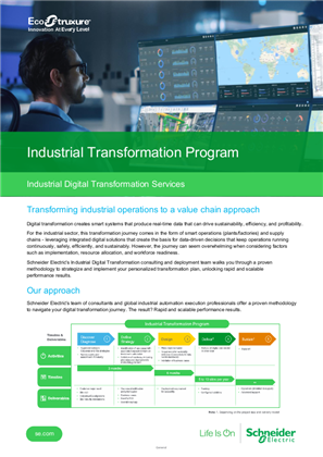 Image of Industrial Transformation Program