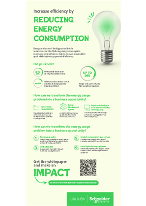 Image of Reducing Energy Consumption