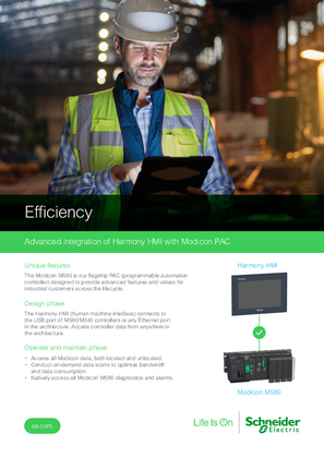 Image of Advanced integration of Harmony HMI with Modicon PAC
