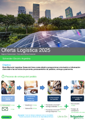 Imagen de Oferta Logistica Argentina