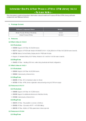 Image of ATV900 DTM - Library (English)