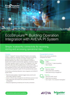 Image of EcoStruxure™ Building Operation Integration with AVEVA PI System
