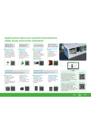Immagine di Applicazione Tipica Fotovoltaica nello Utility Scale a Inverter Centralizzato