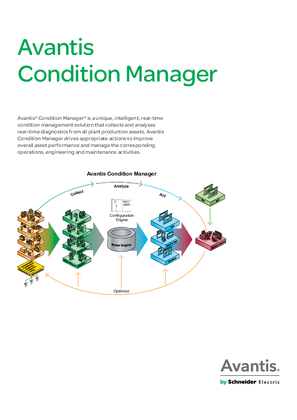 Image of Manufacturing Operations – Improve Asset Performance