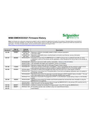 Imagen de Modicon M580 BMENOC0321 Firmware <=SV01.08