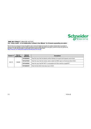 Image de Modicon M580 BMENOP0300 Firmware SV2.73
