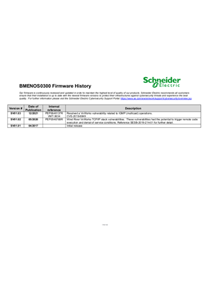 Image de Modicon M580 BMENOS0300 Firmware <=SV01.03