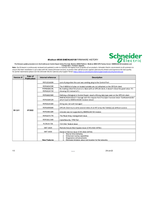 的映像 Modicon M580 BMENUA0100 firmware history SV2.01