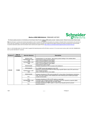 Bmeh582040s Redundant Hsby Processor Module M580 Safety Sil3 Level 2 Schneider Electric Global