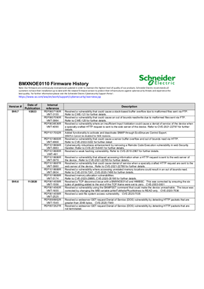 Image de Modicon M340 BMXNOE0110 Firmware SV06.70