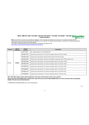 Image de Modicon M340 BMXP34xxxxx Firmware SV03.40