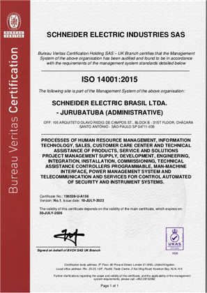 Imagem de SCHNEIDER ELECTRIC INDUSTRIES SAS