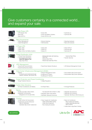 Image of Expand your sale with APC products!